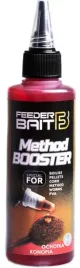 method-booster-feeder-bait-f1-ochotka-i-konopia