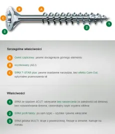 wkret-do-drewna-ocynk-bialy-200-txtg-3-5-35mm-wirox-mini