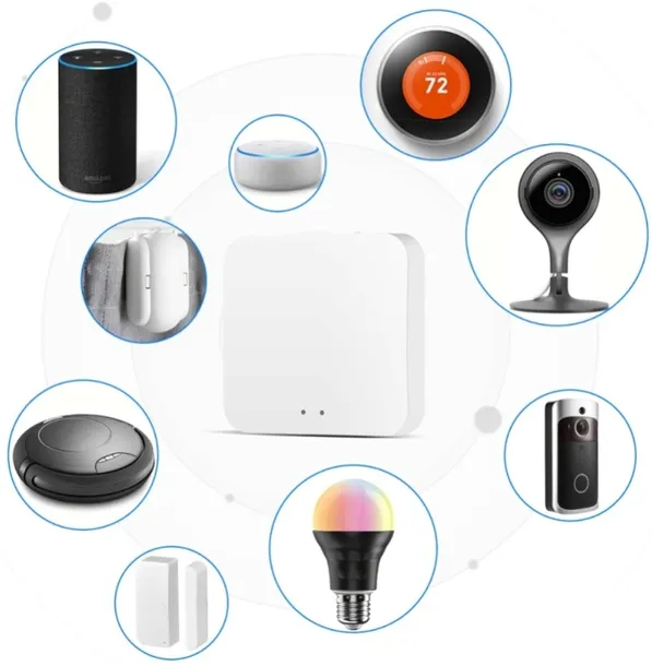 zigbee-3-0-bramka-centralka-sigmesh-wifi-tuya-gateway-bluetooth-seria-bramka-gateway-bluetooth-zigbee