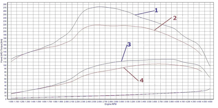 mpps-13-02-flash-dpf-chip-tuning-k-can-uds-wsady-stan-opakowania-oryginalne