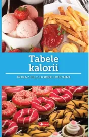 tabele-kalorii-iwona-czarkowska