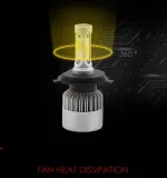 zarowki-h4-nowosc-8000lm-led-typ-samochodu-samochody-osobowe