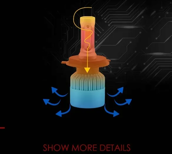zarowki-h4-nowosc-8000lm-led-stan-nowy