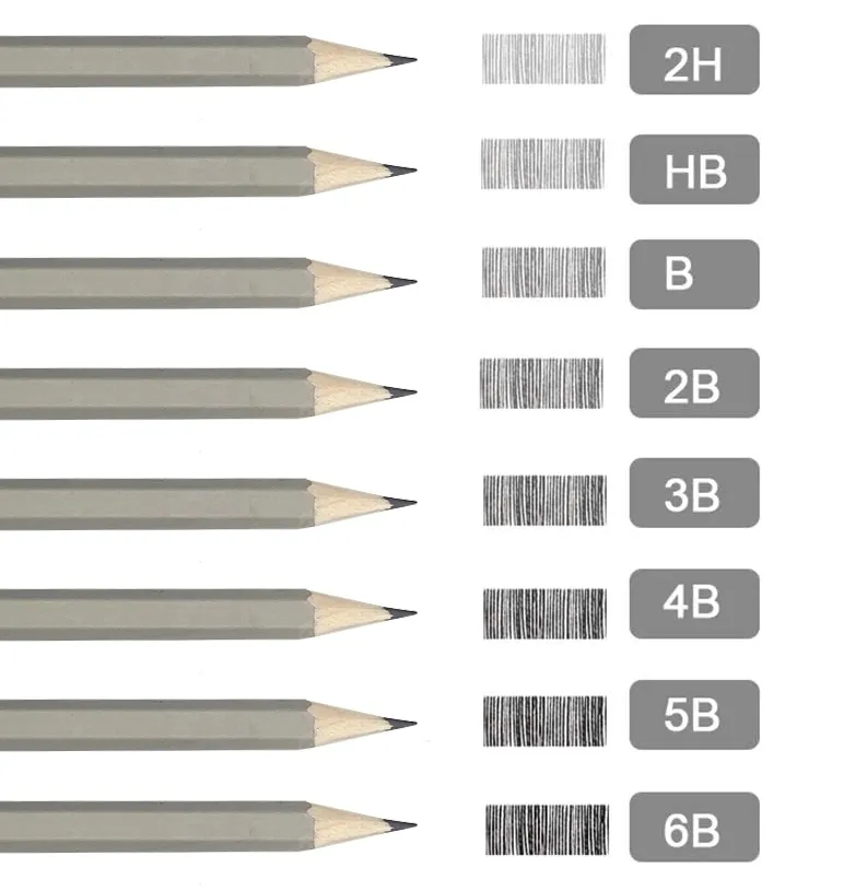 schemat-olowki-techniczne-2b-12-sztuk-stan-nowy