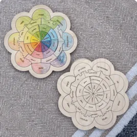co-w-duszy-gra-emocje-puzzle-drewniane-sounds-wood