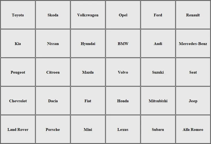 interfejs-diagnostyczny-obd-multidiag-pro-silver-numer-katalogowy-producenta-200290