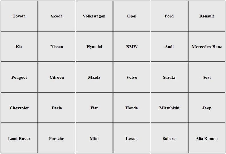 interfejs-diagnostyczny-obd-multidiag-pro-silver