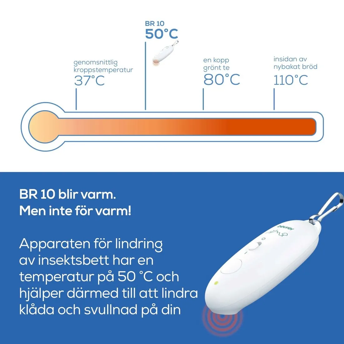 srodek-owadobojczy-beurer-producent-inna