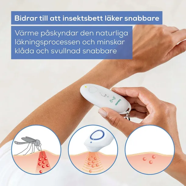srodek-owadobojczy-beurer-producent-inna
