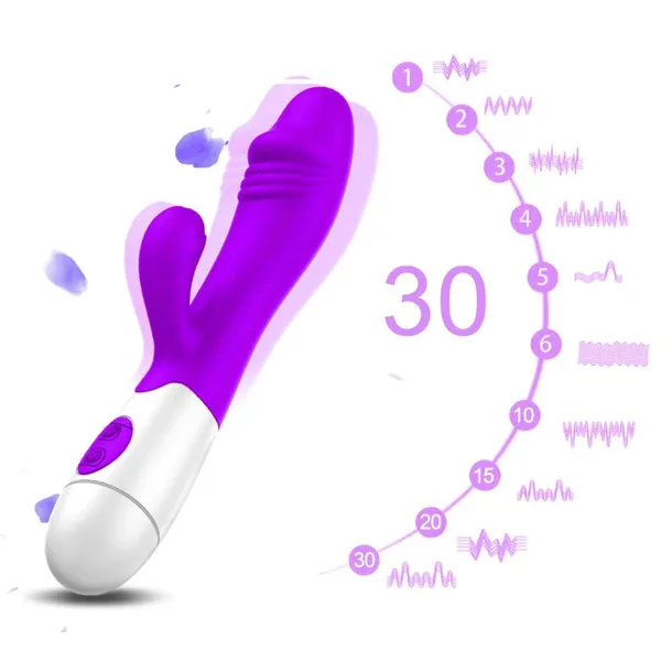b7-tds0787-wibrator-euphoria-marka-inna-marka-kod-producenta-5903899256594-stan-nowy