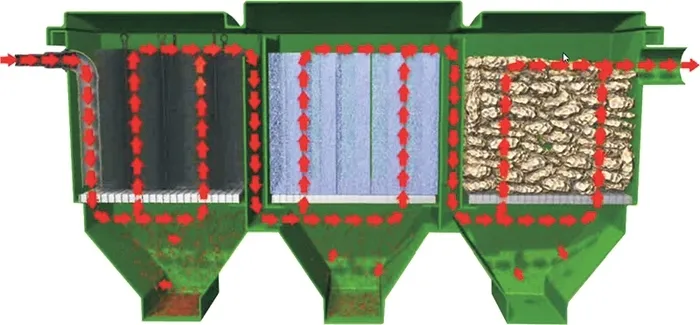 happet-bioklar-140