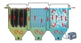 happet-bioklar-30-move-kod-producenta-bioklar-30m-stan-nowy-marka-happet