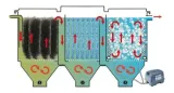 happet-bioklar-15-move-kod-producenta-ofi012-marka-happet-stan-nowy
