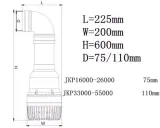 happet-jkp-55000-pompa-rurowa-informacje-dodatkowe-filtracja-wody