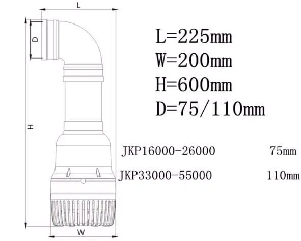 happet-jkp-55000-pompa-rurowa