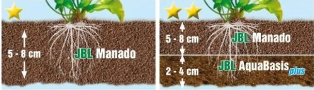 jbl-aquabasis-plus-5l-podloze-do-akwarium-objetosc-5-l