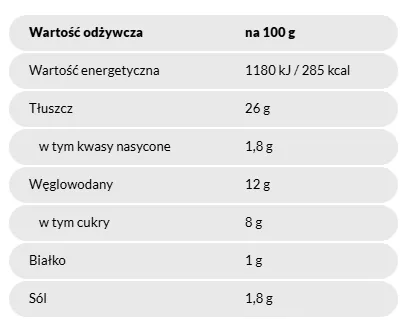 roleski-sos-do-wrapow-i-kebabow-310-g