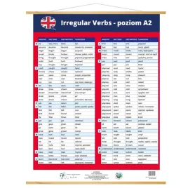 irregular-verbs-czasowniki-nieregularne-angielski-120x160-plansza-plakat