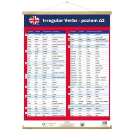 irregular-verbs-czasowniki-nieregularne-angielski-70x100-plansza-plakat