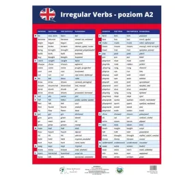 irregular-verbs-czasowniki-nieregularne-angielski-a3-plansza-plakat
