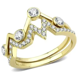 zloty-pierscionek-crown-r-14-15