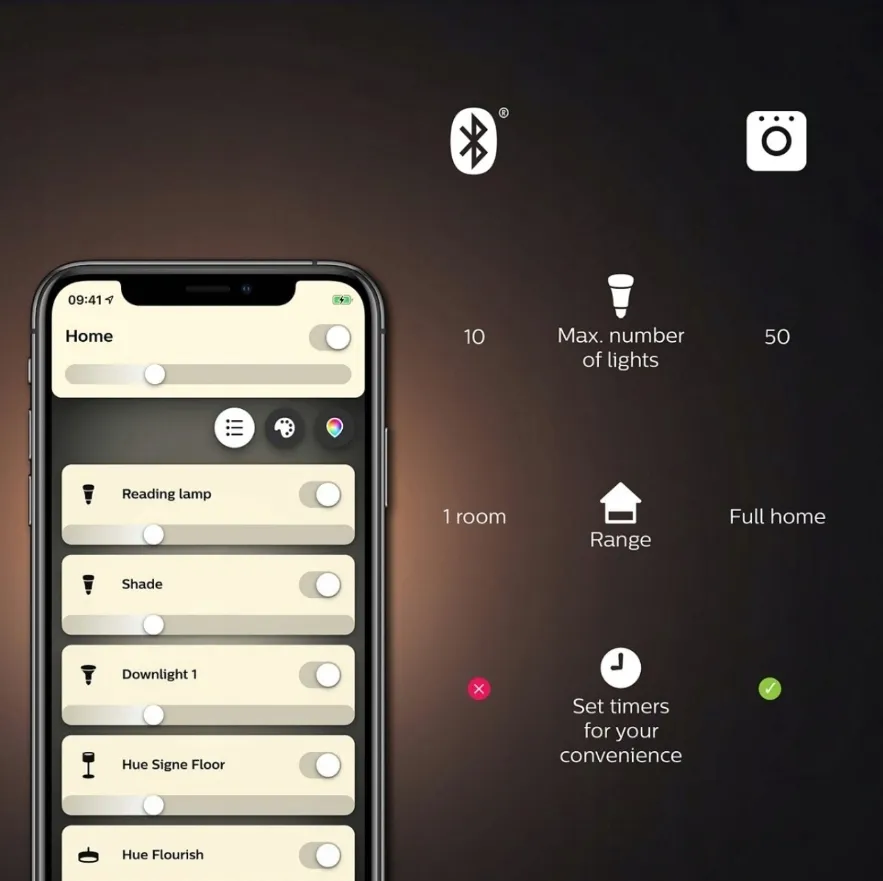 reflektor-sufitowy-okragly-philips-hue-bialy
