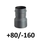 redukcja-pellet-80-160-mm