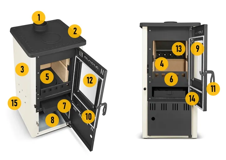 piec-kominek-koza-szamotowy-elita-zeliwny-stalowy-klasa-efektywnosci-energetycznej-a