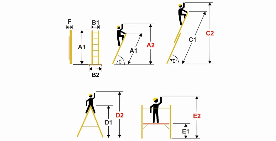 podest-roboczy-aluminiowy-skladany-higher-2x8-mini-rusztowanie-aluminiowe