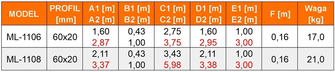 podest-roboczy-aluminiowy-skladany-higher-2x8-mini-rusztowanie-aluminiowe