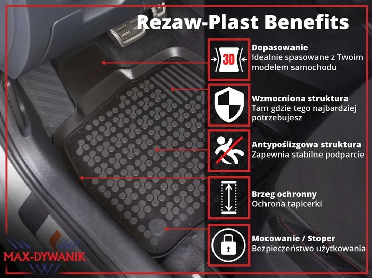 ford-transit-custom-2012-dywaniki-do-auta-stan-nowy-producent-rezaw-plast