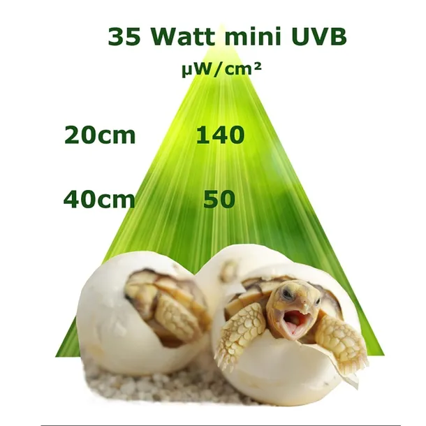 metahalogen-uvb-35w-mini-reptiles-expert-stan-nowy-kod-producenta-mh-m35w