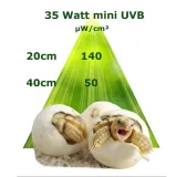 metahalogen-uvb-35w-mini-reptiles-expert-stan-nowy-kod-producenta-mh-m35w