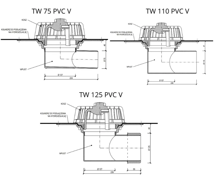 wpust-dachowy-katowy-do-pvc-topwet-tw-125-rodzaj-rura-spustowa