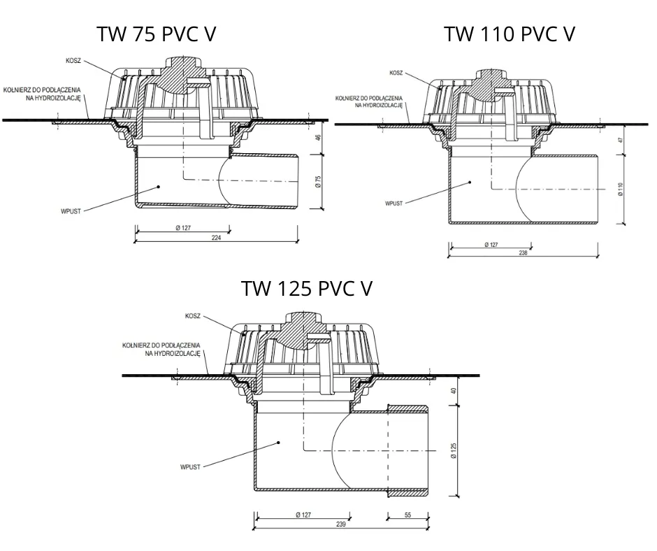 wpust-dachowy-katowy-do-pvc-topwet-tw-125