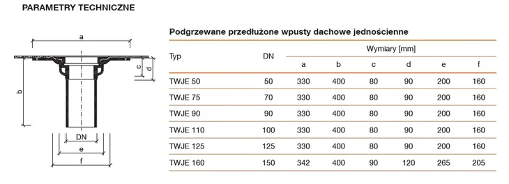 topwet-wpust-jednoscienny-twje-75-bit-rodzaj-inny-rodzaj