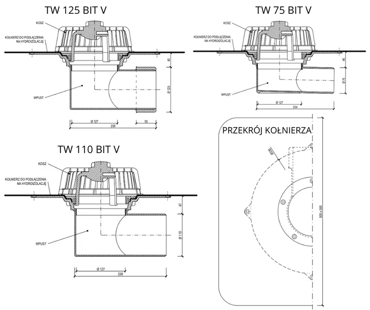 wpust-dachowy-katowy-do-papy-topwet-tw-110-rodzaj-inny-rodzaj