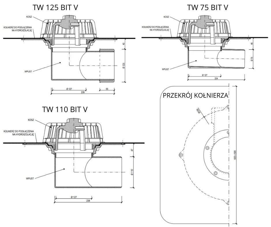 wpust-dachowy-katowy-do-papy-topwet-tw-110-stan-nowy