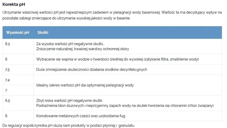 chemoform-basen-chemochlor-t-tabletki-20g-1kg-forma-produktu-kapsulki