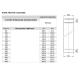 rura-fi-180-1-m-stan-nowy