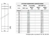 rura-fi-180-1-m-dlugosc-1-m