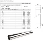 rura-fi-180-1-m-stan-nowy-kod-producenta-rk180-1