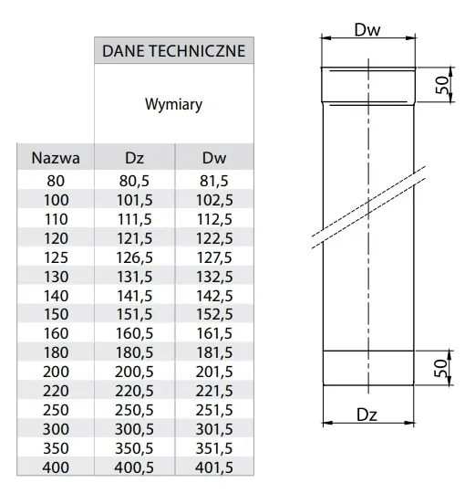 rura-fi-150-1-m-rodzaj-wkladu-kwasoodporny