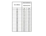 rura-fi-180-05-m-dlugosc-0-5-m
