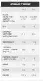 keto-paczek-owoce-lesne-50g-pronutrition
