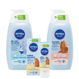 nivea-baby-wyprawka-pierwsze-dni-dla-dzieci-i-niemowlat-zel-mleczko