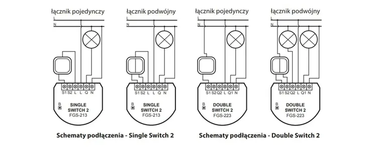 single-switch-2-fgs-213-stan-nowy-seria-fibaro-sterowanie