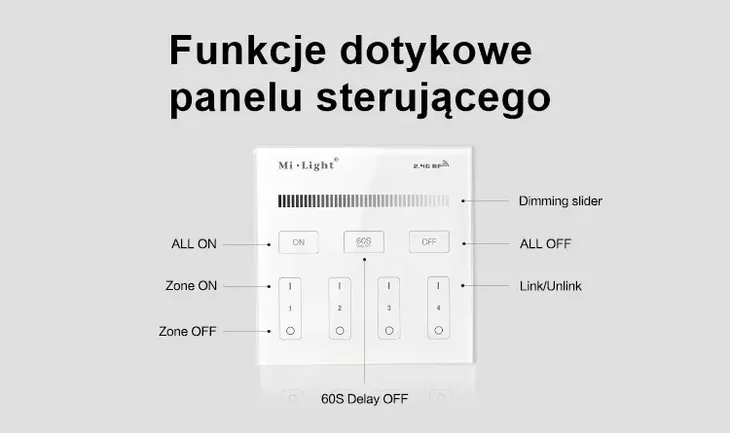 panel-nascienny-led-sciemniacz-4-strefy-mi-light-b1-typ-pilot