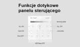 panel-nascienny-led-sciemniacz-4-strefy-mi-light-b1-typ-pilot