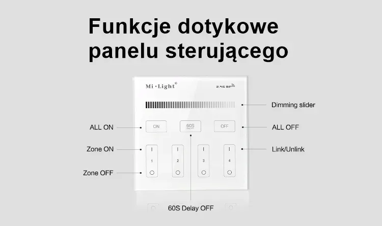 panel-nascienny-led-sciemniacz-4-strefy-mi-light-b1
